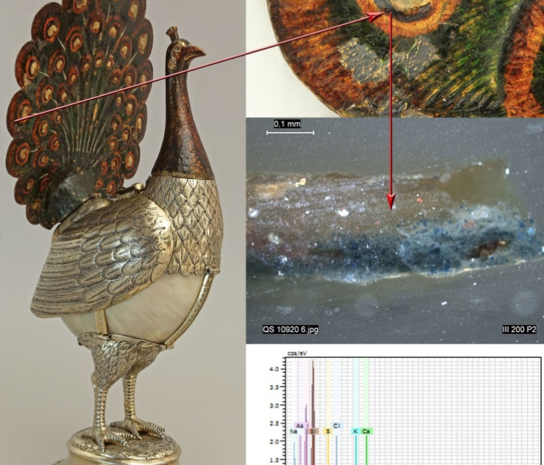 Polychrome paint on European precious silver objects – A merging of two independent research studies of a scarcely noticed colouring technique